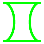 Близнецы, знак зодиака