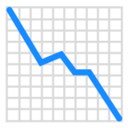 Chart Decreasing