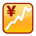 Chart Increasing with Yen