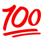 Hundred Points