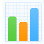 Bar Chart