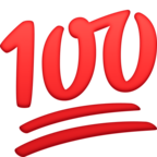 Hundred Points