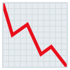 Chart Decreasing