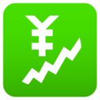 Chart Increasing with Yen