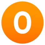 Digit Zero