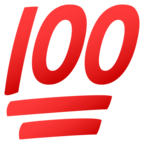 Hundred Points