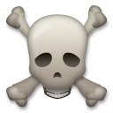 Череп и кости