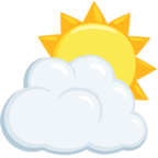 Sun Behind Cloud
