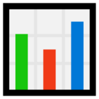 Bar Chart