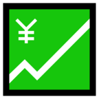 Chart Increasing with Yen