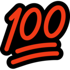 Hundred Points
