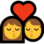 Kiss
