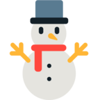 Snowman Without Snow