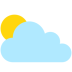 Sun Behind Cloud