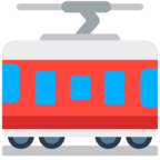 Tram Car