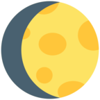 Waxing Gibbous Moon