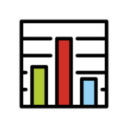 Bar Chart