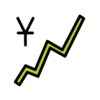 Chart Increasing with Yen