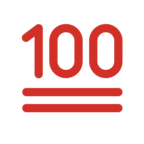 Hundred Points