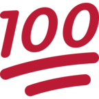 Hundred Points