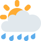Sun Behind Rain Cloud