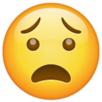 Anguished Face