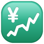 Chart Increasing with Yen