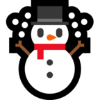Display emoji by the platform Microsoft