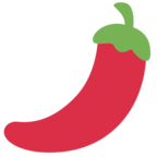 Display emoji by the platform Twitter