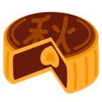 Display emoji by the platform Twitter
