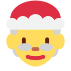 Display emoji by the platform Twitter