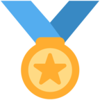 Display emoji by the platform Twitter